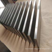 Price of ASTM F67 Medical Grade 4 Titanium Plate/Sheet